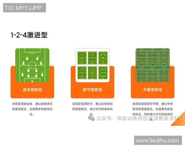 足球战术中人盯人与区域防守的混合策略案例分析