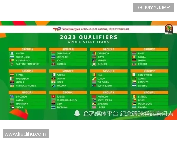 世界杯预选赛评分出炉：是高光还是低迷？