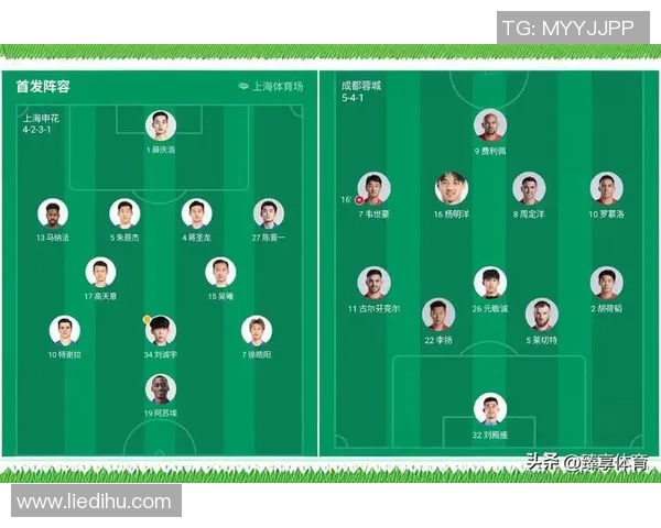 中超积分榜及晋级形势预测