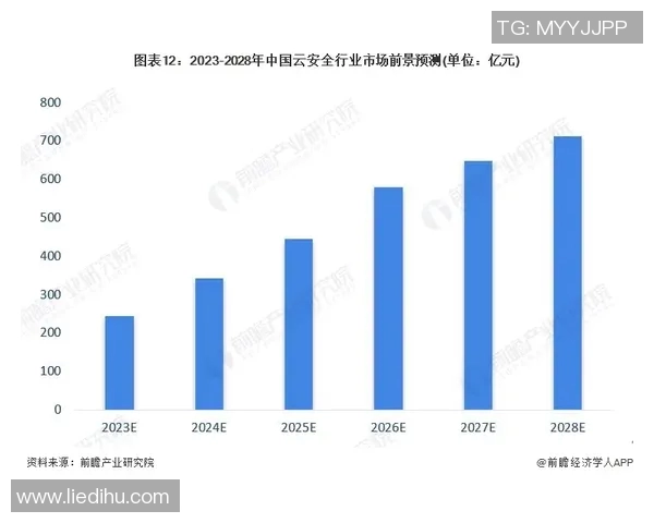 深度解析维尼修斯近期表现及未来职业发展趋势预测